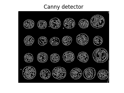 ../_images/sphx_glr_plot_coins_segmentation_003.png